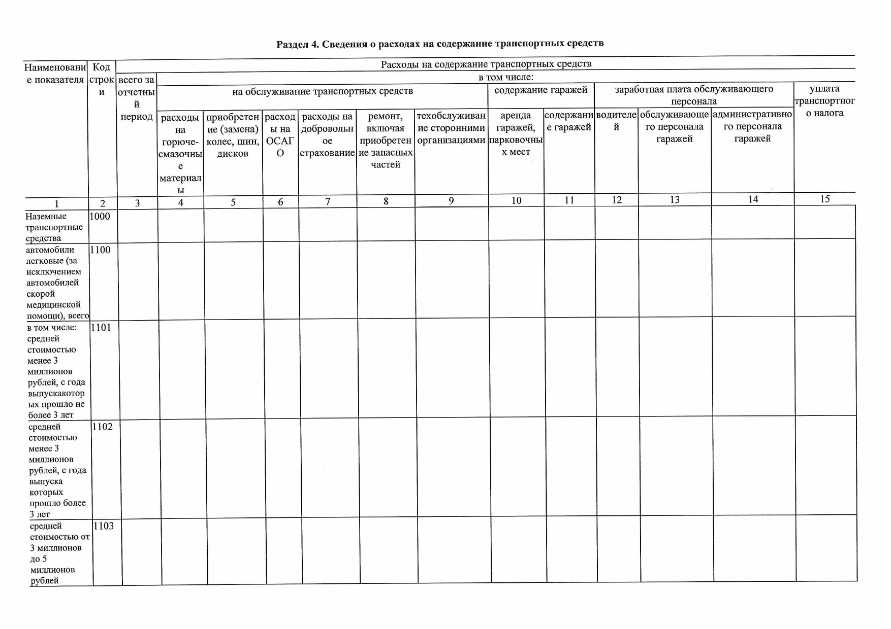 Отчет о результатах деятельности государственного(мун_page-0038.jpg